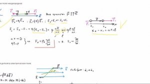 2  Диполь в электрическом поле