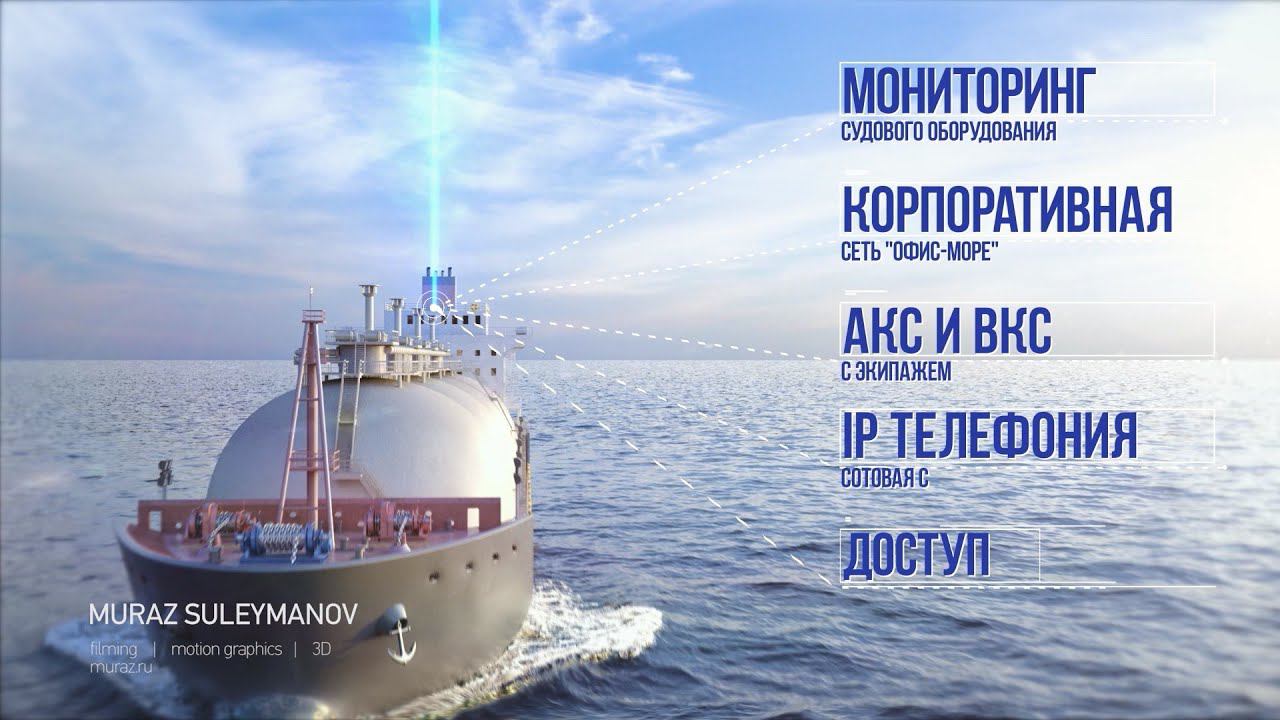 Мой свежий шоурил по рекламной сьемке, графике и анимации.
