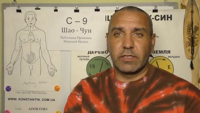 Боль в Локтевом Суставе. Помощь Точками Акупунктуры.