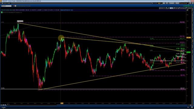 LONDON Session Recap 11.11.2013 смотреть онлайн