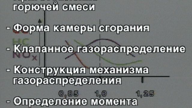 Отработавшие газы. Регулирование.