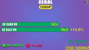 Xeon E5-2680 v4 vs  Xeon E5-2667 v4 | Melhor XEON  para Jogos ? | CORE VS CLOCK