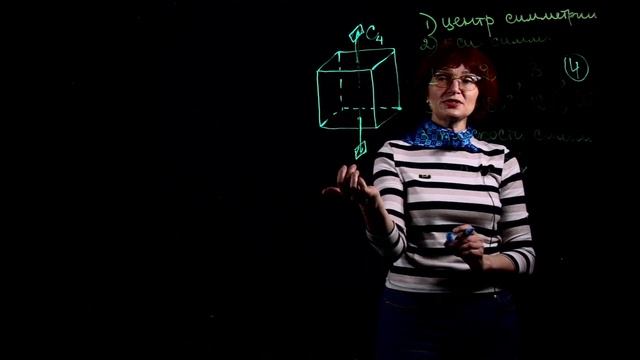 ?⚖️ Мир Кристаллов: Изучаем Симметрию Куба и Решаем Задачи! ??
