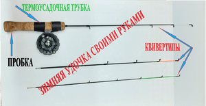 ЗИМНЯЯ УДОЧКА ДЛЯ ЛОВЛИ БАЛАНСИРОМ И БЛЕСНОЙ, своими руками…