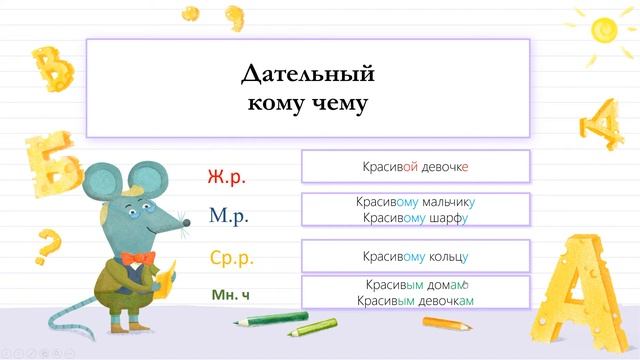 Склонение Имен Прилагательных.