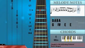 SUPER EASY: How to play Fly High (Haikyuu)  by BURNOUT SYNDROME on Violin (Tutorial)