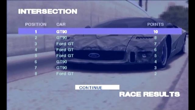 Ford Street Racing: Solo Championship: High Performance: Expert смотреть онлайн
