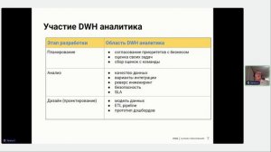 Роль Аналитик DWH: задачи и инструменты // Демо-занятие курса «Data Warehouse Analyst»