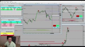 Интрадей Сигналы в Реальном Времени