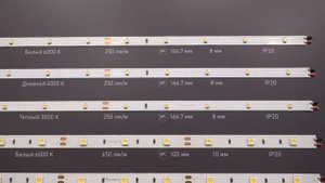 Виды слаботочных светодиодных лент. Какие модели есть на рынке и их возможности!