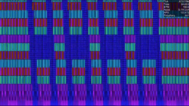 [BLACK MIDI] 8-bit The Nuke 17.63 million notes смотреть онлайн