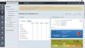 Управление сайтом на CMS Bitrix - Редактирование товара в интернет магазине