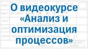 О видеокурсе "Анализ и оптимизация бизнес-процессов"