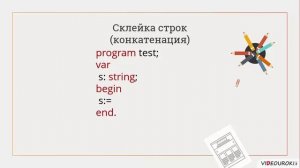 8 класс. 25. ПРограммирование линейных алгоритмов. Символьный и строковый тип данных