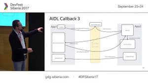 Как наладить контакт между приложениями в Android - Антон Дудаков | DevFest Siberia 2017
