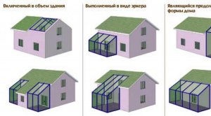 Пристрой балкона 2 на 8,5 метров.