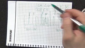 Радиочастотный менеджмент (Часть 1)