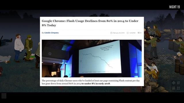 The State of Flash Games смотреть онлайн