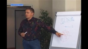 Тренинг НЛП-Практик 01. (М. Пелехатый 2006 г.)