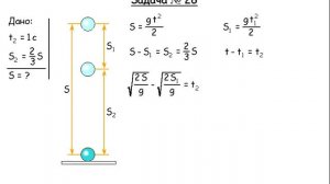 Задача 0028 (Механика)