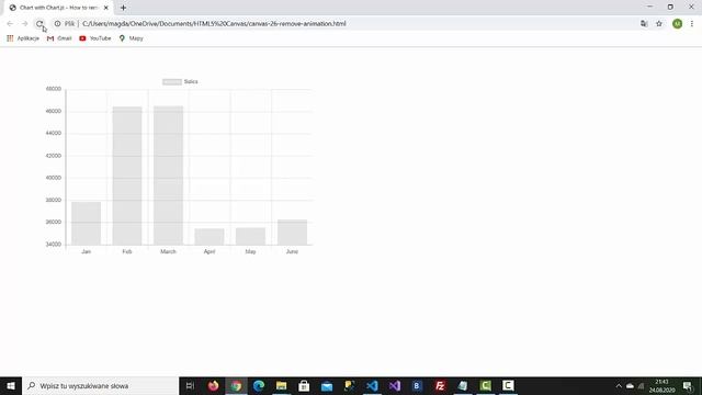 Chart With Chart.js - How To Remove Animation | HTML5 Canvas Tutorial For Beginners #26
