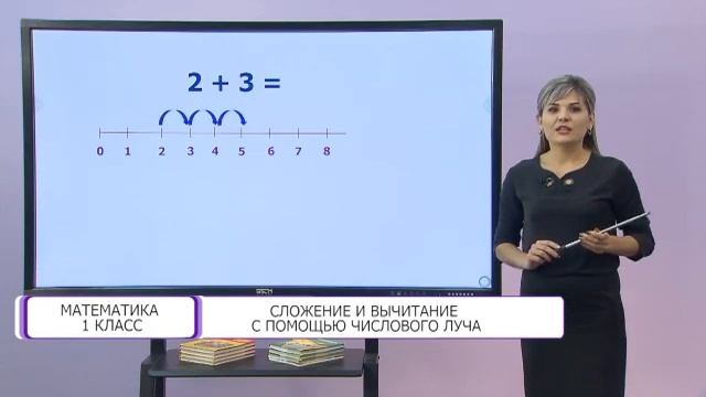 Математика. 1 класс. Сложение и вычитание с помощью числового луча /30.11.2020/ смотреть онлайн