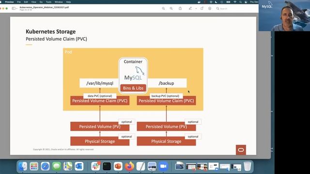 Kubernetes Operator MySQL смотреть онлайн