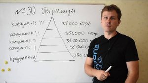 Новые задачи ЕГЭ по биологии 2022 I Задание №30 Экологическая пирамида