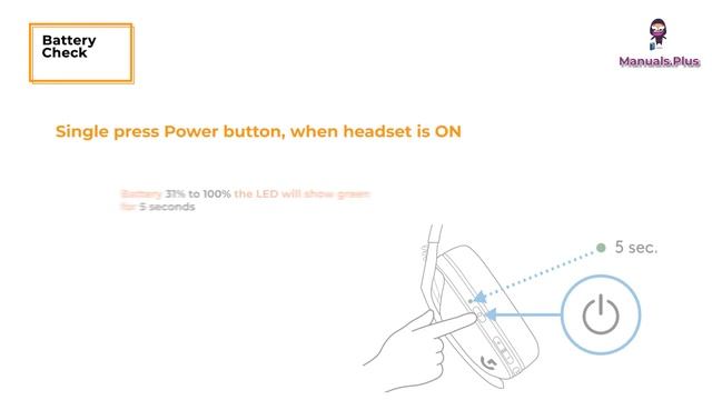 Logitech G435 Lightspeed Wireless Gaming Headset Setup Guide and User Manual смотреть онлайн