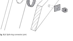 Мансарда в брусовом доме