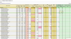 Ручное перемещение между магазинами и возврат в центр