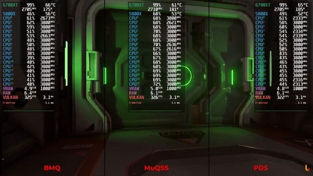 TKG Kernel | CPU Scheduler Benchmark | Arch Linux | RX 6700 XT + Ryzen 7 5800x | Linux Gaming смотреть онлайн