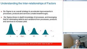 Webinar on "Business & People Improvement through Lean Six Sigma"