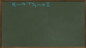 General Organic Chemistry - 2. Energy Diagrams