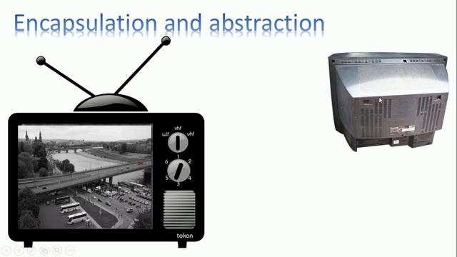 Object Oriented Programming concepts with real world example