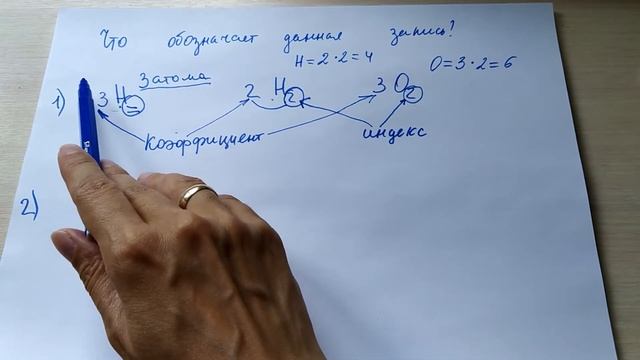 Химическая формула, коэффициент, индекс