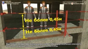 4 - Средства коллективной защиты от падения с высоты