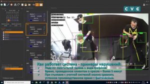 CVC - видеоаналитика для барбершопов, салонов красоты, парикмахерских