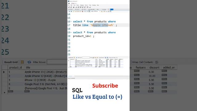 SQL Telugu Tutorial: SQL Operators (Like vs Equal To), SQL Tutorial For Beginners Telugu, My SQL,SQ