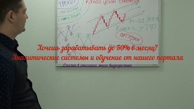 ТОРГОВЛЯ в канале цены. Форекс стратегии в ценовом канале