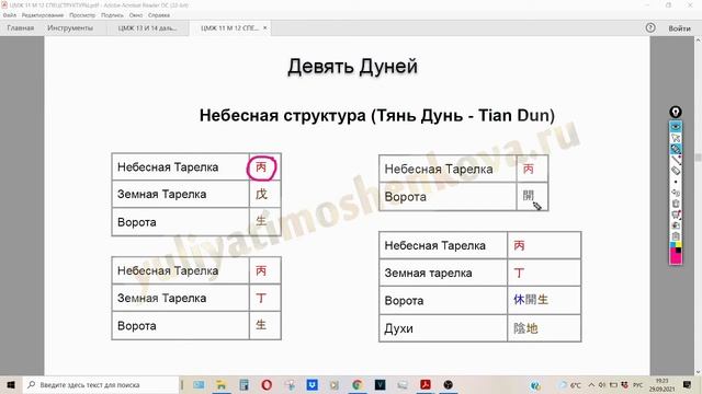 Небесный Дунь в Ци мэнь Дунь Цзя: "высоко сижу - далеко гляжу"! смотреть онлайн