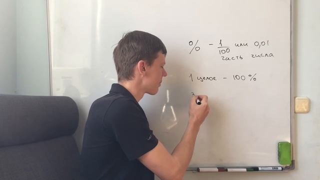 Что такое проценты