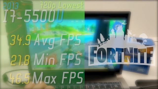 Gaming On A 140$ Laptop? | Testing I7-5500U In 2020! (10 Games Tested)