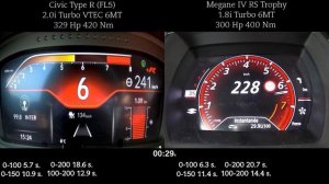 Honda Civic Type R FL5 2023 vs Renault Megane RS Trophy 2023 vs Mercedes AMG A35 2022