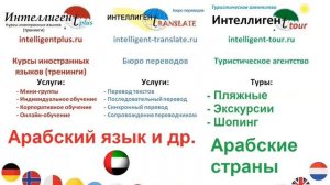 Как сказать на арабском? Фразы на арабском языке. Арабский язык