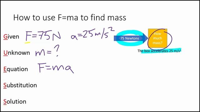 How to use F=ma to find Force, mass, or acceleration (TEKS 8.6C) смотреть онлайн