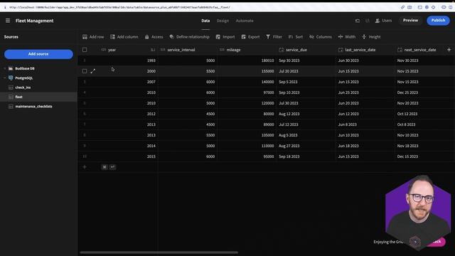 How to build a simple CRUD app on top of PostgreSQL in just a few minutes | Budibase | PostgreSQL смотреть онлайн