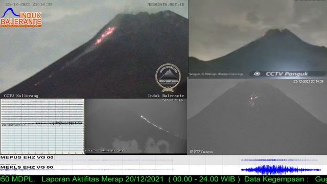 Live Streaming Merapi - Merapi Volcano Eruption, Central Java, Indonesia 25/12/2021 смотреть онлайн