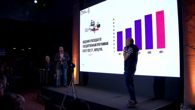 Сервис "Городовой"