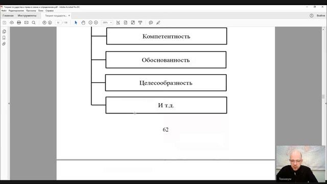 ЛТГП Лекция 16 Правотворчество